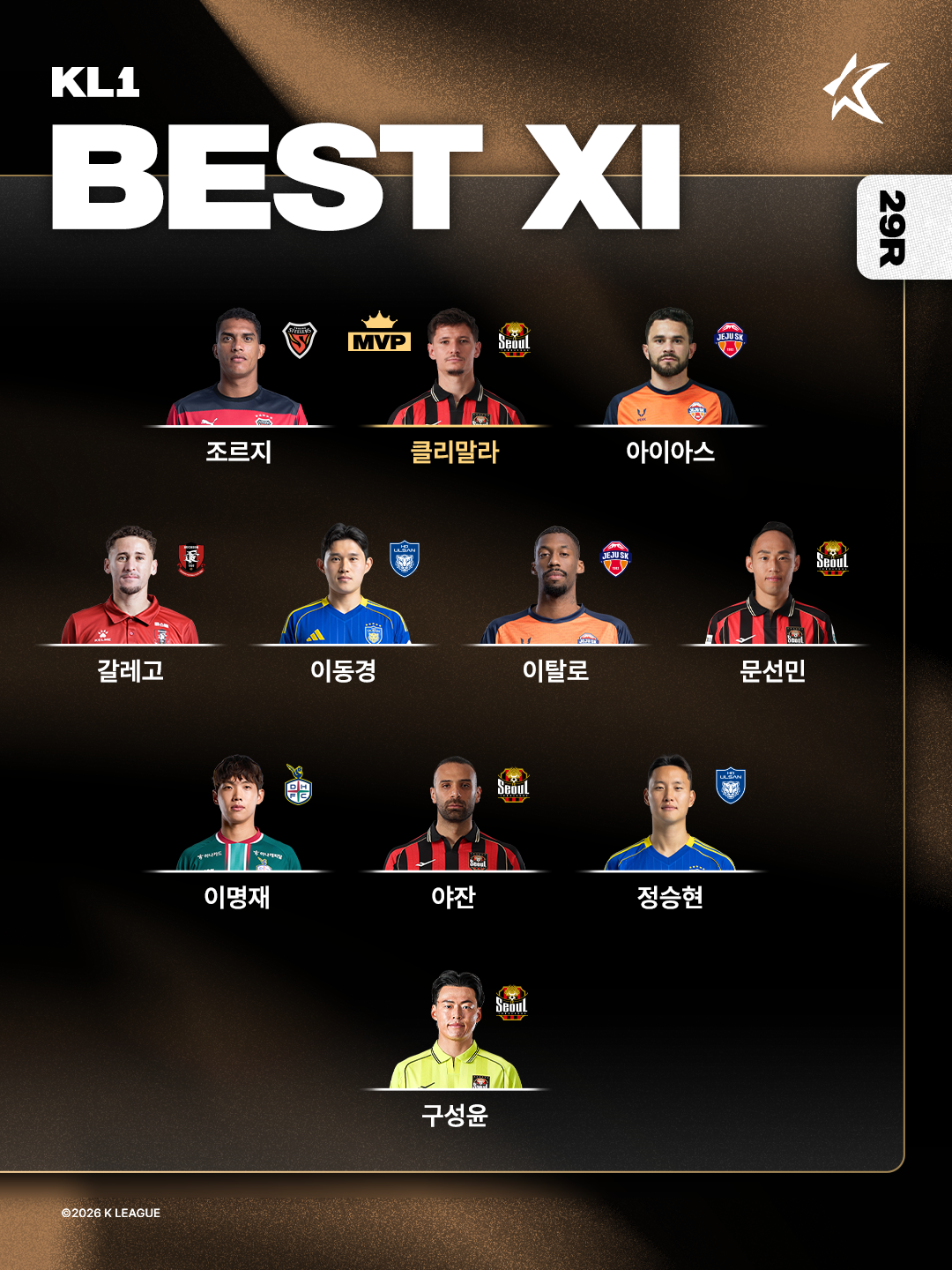 ▲K리그1 베스트 일레븐. (사진제공=한국프로축구연맹)