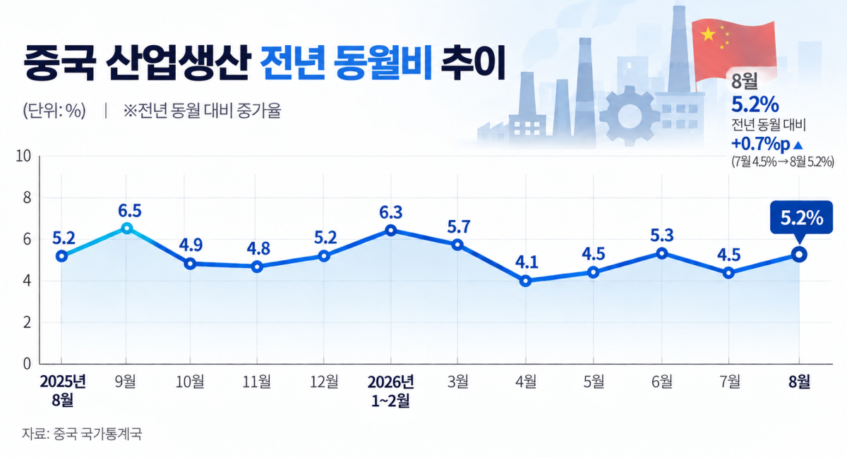 ▲그래픽=AI 기반 편집 이미지(Chat GPT)