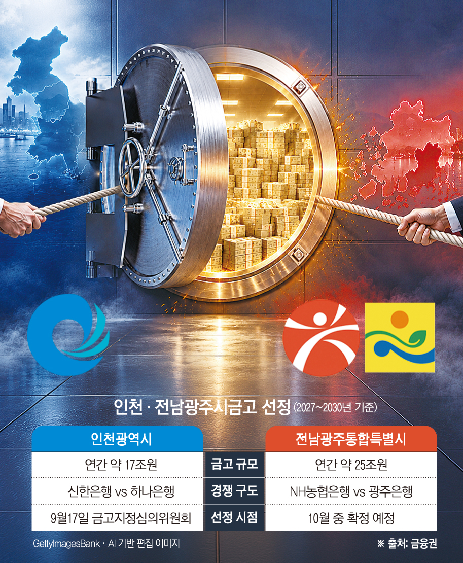 (그래픽=손미경 기자)