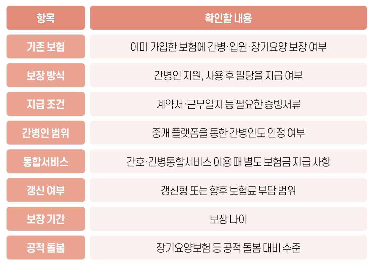 ▲그래픽= 이은숙 기자 eun83@