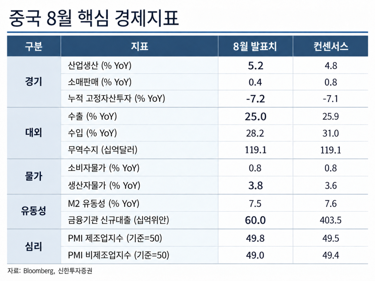▲(AI 기반 편집 이미지)
