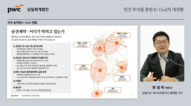 (제공=삼일PwC)