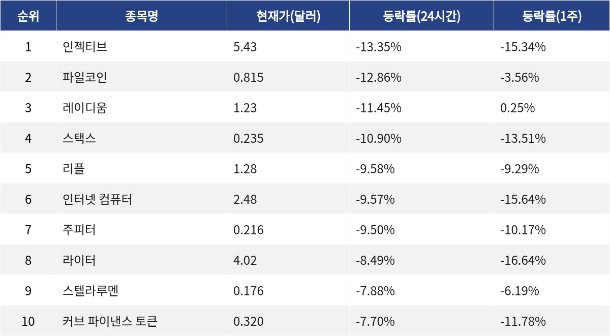 ▲자료제공=MetaVX