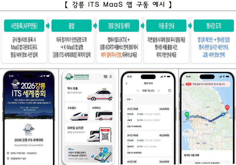 (사진제공=국토교통부)