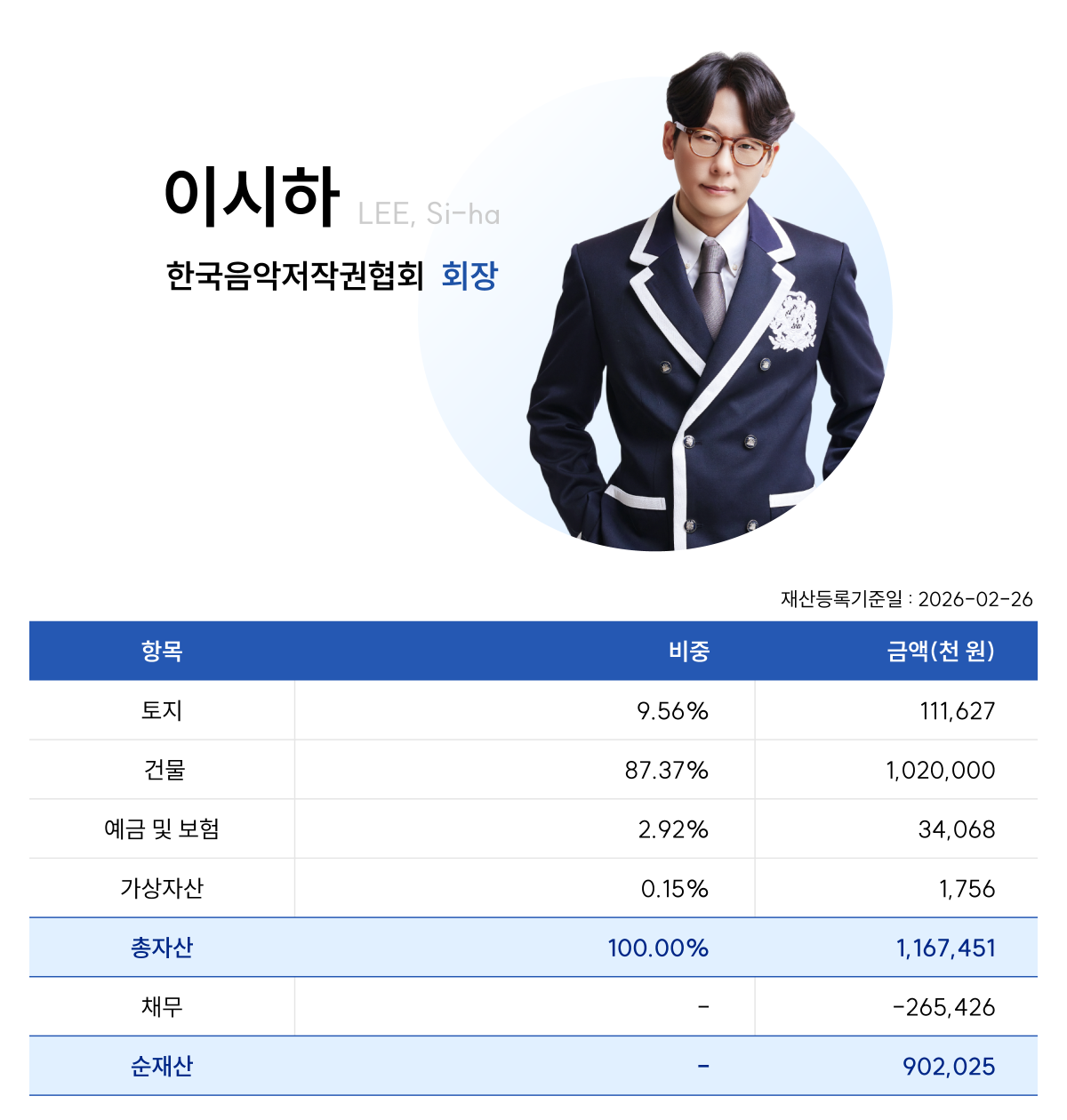 ▲(사진제공=한국음악저작권협회)