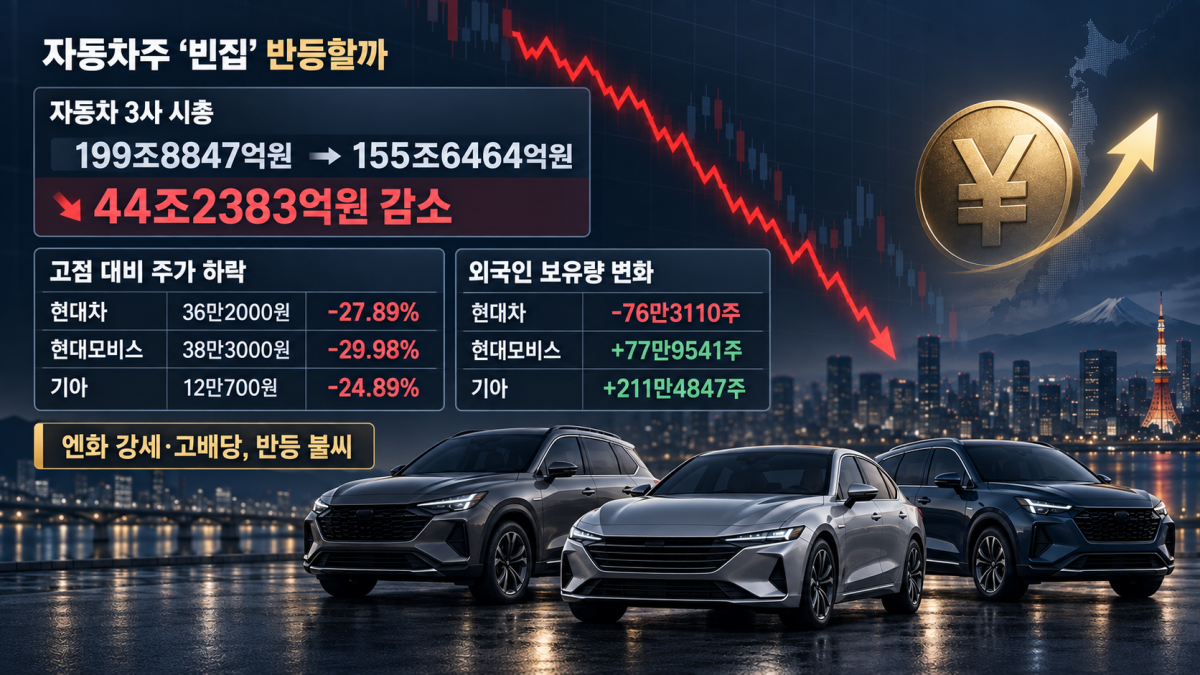 ▲AI 기반 편집 이미지. (이미지=챗GPT)