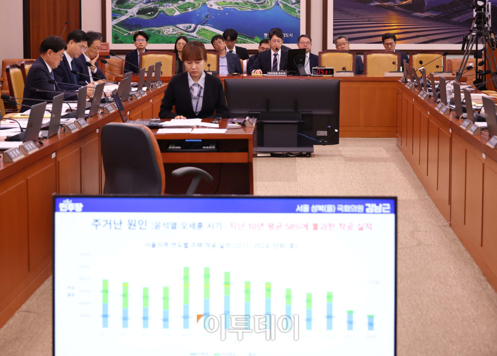 ▲홍지선 국토교통부 장관 후보자가 16일 서울 여의도 국회에 국토교통위원회에서 열린 인사청문회에서 의원 질의에 답하고 있다. 고이란 기자 photoeran@