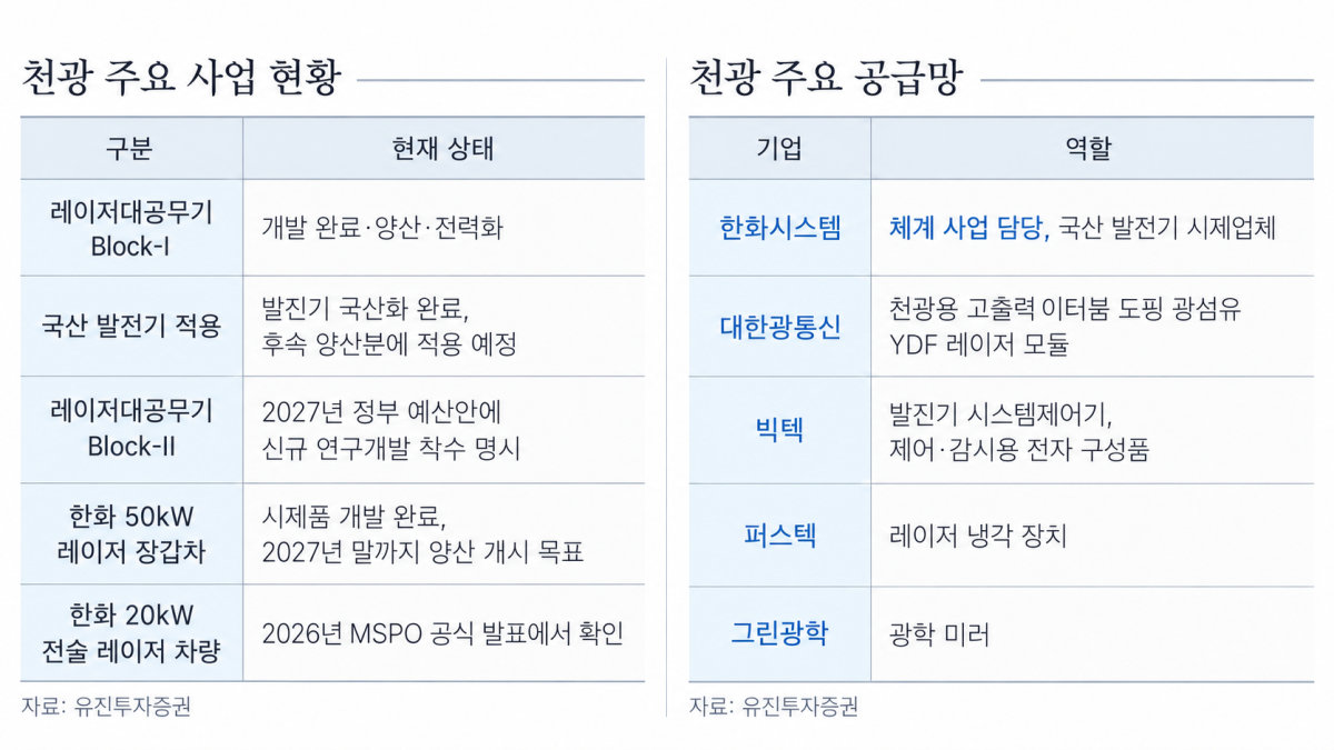 ▲(AI 기반 편집 이미지)