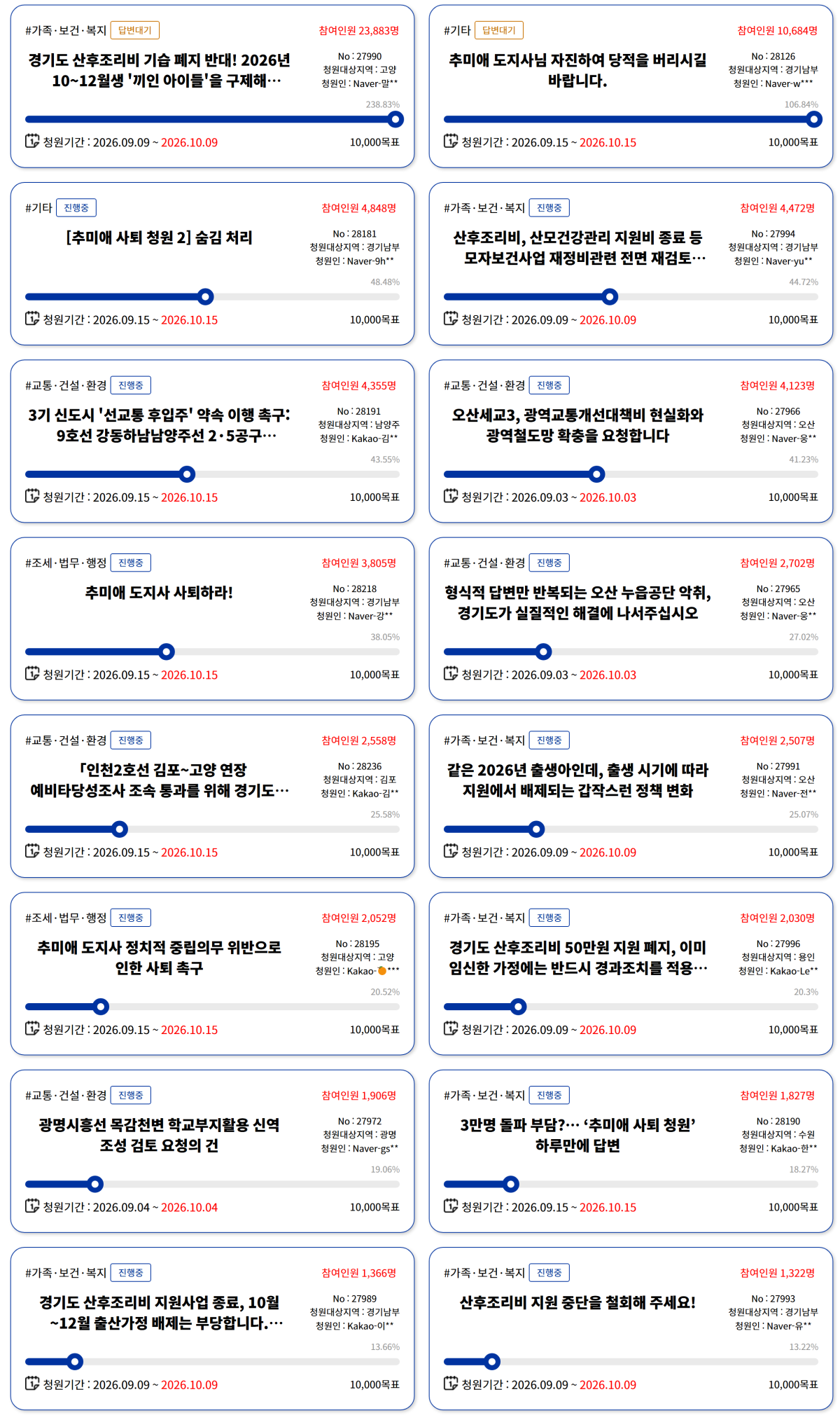 ▲경기도청원 공개목록에 산후조리비 지원 중단과 추미애 경기도지사의 당적 포기·사퇴·정치적 중립 등을 둘러싼 청원들이 게시돼 있다. 산후조리비 폐지 반대 청원은 이날 오전 8시41분 2만3883명이 참여한 ‘답변대기’ 상태였다. (경기도청원 홈페이지)