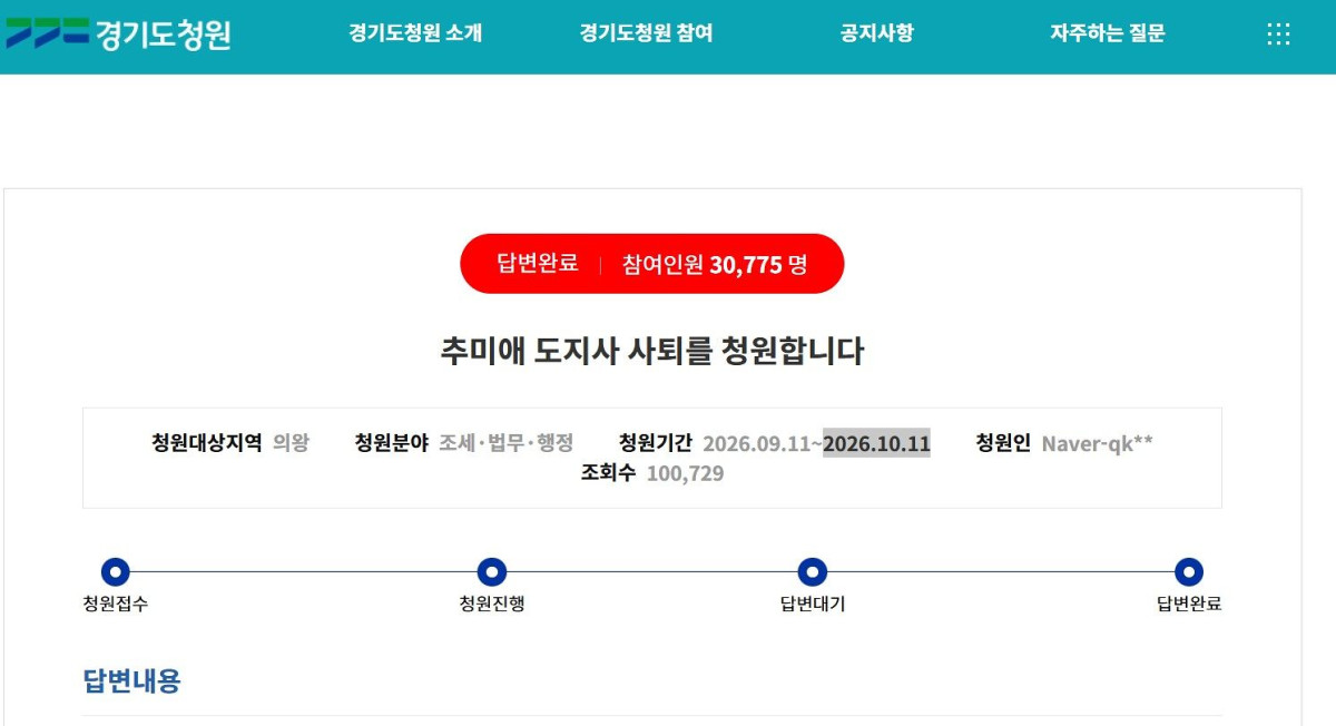 ▲추미애 경기도지사 사퇴 청원은 3만775명이 참여한 상태에서 15일 ‘답변완료’로 전환됐다. 도지사 답변 기준인 1만명을 넘어선 지 약 16시간 만으로, 답변완료 처리와 함께 추가 동의도 중단됐다. (경기도청원 홈페이지)