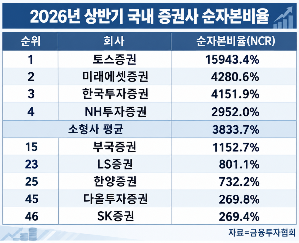 (이미지=제미나이)