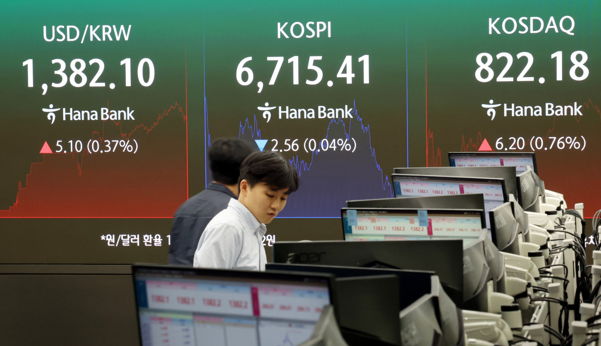▲코스피가 2.56포인트(0.04%) 내린 6715.41에 장을 마감한 17일 오후 서울 중구 하나은행 본점 딜링룸에서 딜러들이 업무를 보고 있다. 코스닥은 6.20포인트(0.76%) 오른 822.18에 장을 마감했다. (뉴시스)