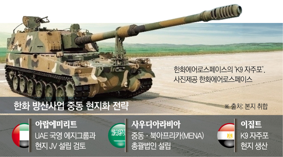 ▲그래픽=신미영 기자 win8226@