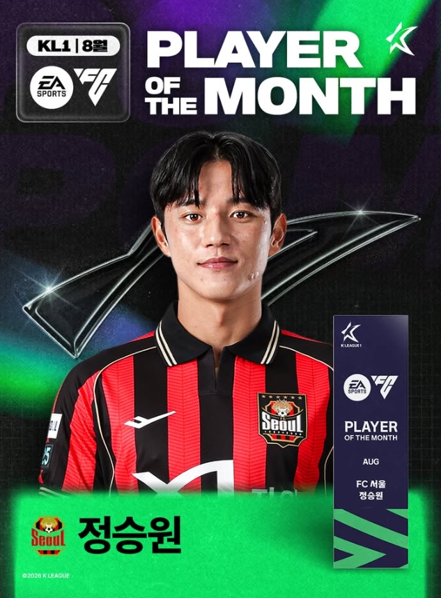 ▲FC서울 정승원이 2026시즌 8월 ‘EA SPORTS K리그 이달의선수상’을 수상했다. (출처=한국프로축구연맹 공식 SNS)