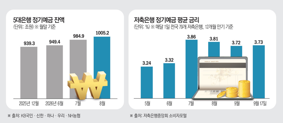 (그래픽=김소영 기자 sue@)