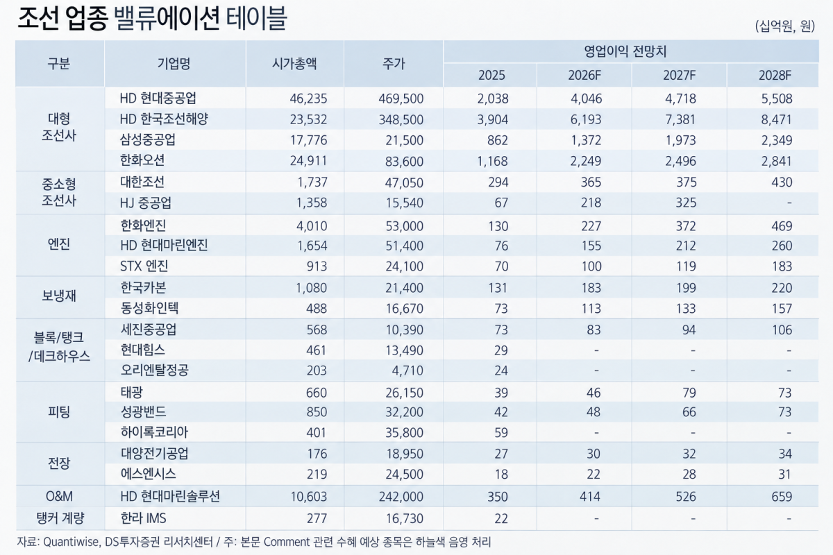 ▲(AI 기반 편집 이미지)