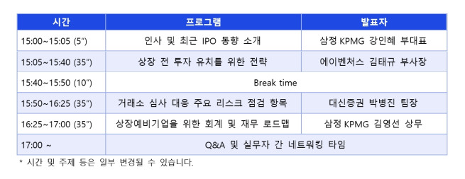 (제공=삼정KPMG)