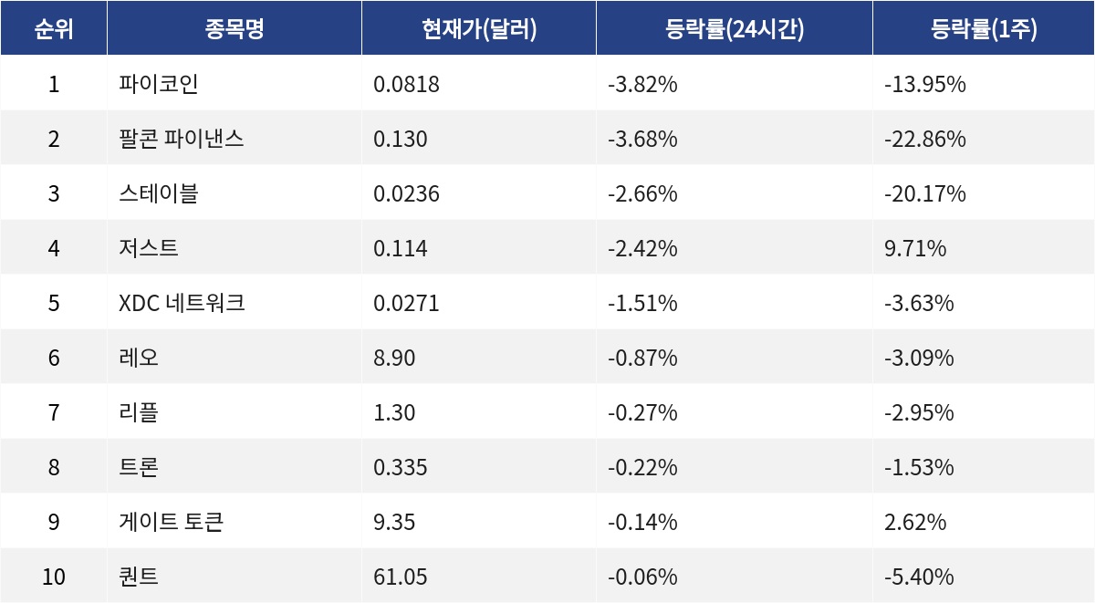 ▲자료제공=MetaVX