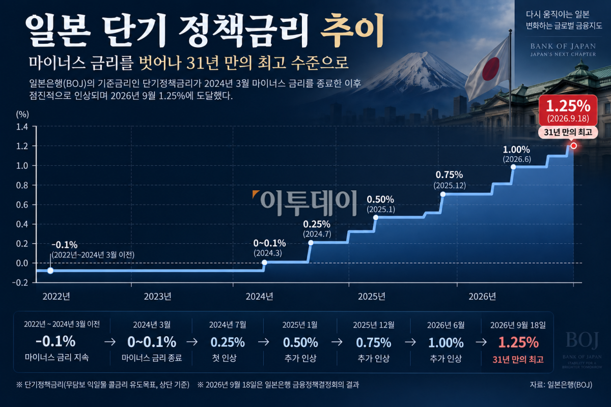 ▲그래픽=AI 기반 편집 이미지(Chat GPT)