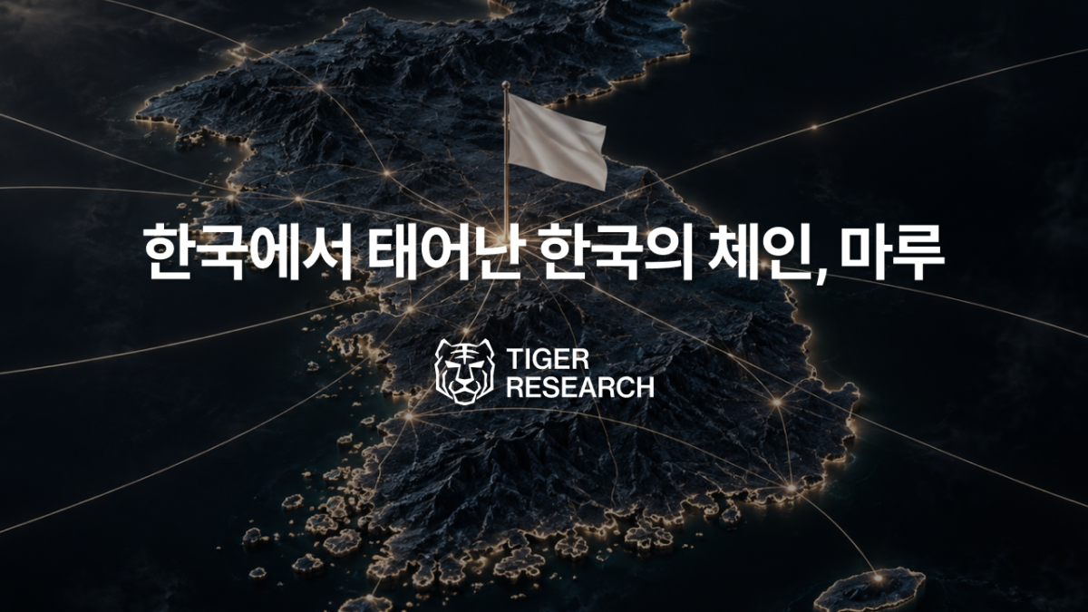 (사진=타이거리서치)
