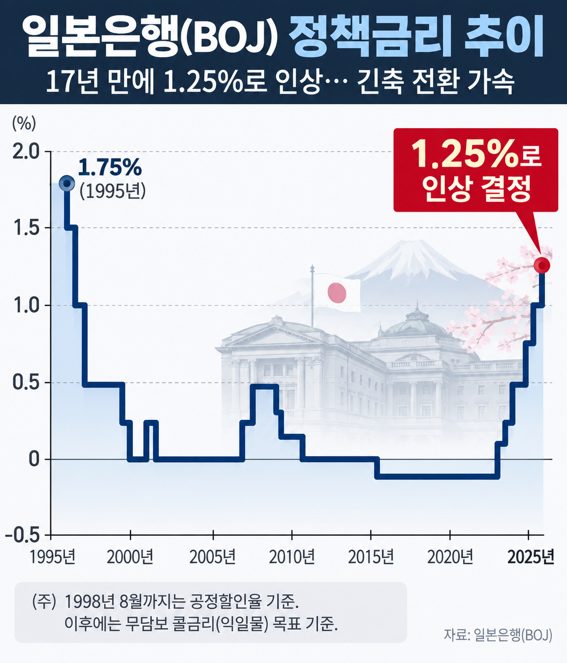 ▲AI 기반 편집 이미지 (출처 니혼게이자이신문)