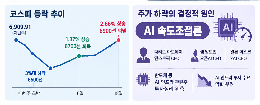 ▲인공지능(AI) 생성 이미지. (출처=챗GPT)