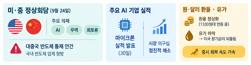 ▲인공지능(AI) 생성 이미지. (출처=챗GPT)
