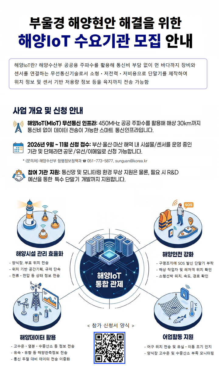 ▲부·울·경 해양 사물인터넷(loT) 수요기관 모집 포스터 (해양수산부)
