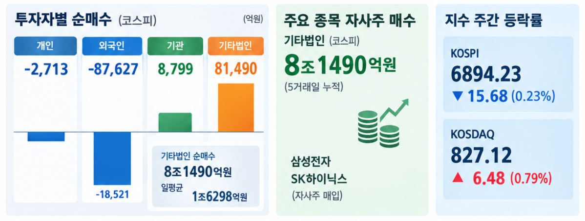 ▲인공지능(AI) 생성 이미지. (이미지=챗GPT)