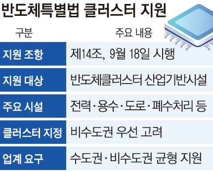 ▲그래픽=손미경 기자 sssmk@