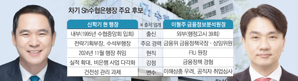 (그래픽=김소영 기자 sue@)