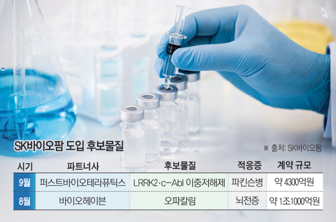 (그래픽=김소영 기자 sue@)
