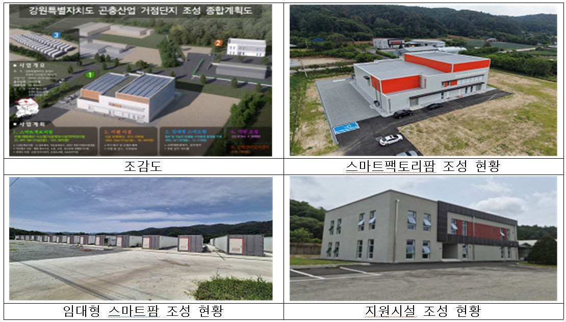 ▲강원 춘천 곤충산업 시설 및 장비 사진 (사진제공=농촌진흥청)