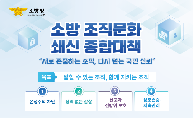 ▲소방 조직문화 쇄신 종합대책. (자료제공=소방청)
