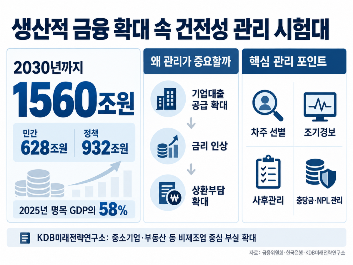 (챗GPT AI 기반 편집 이미지)