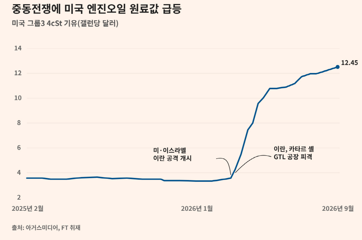 ▲(AI 이미지 편집)