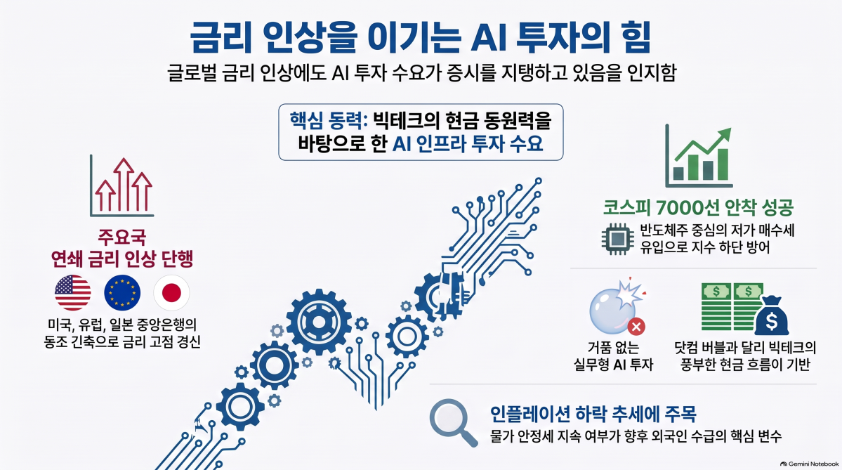 ▲(사진=AI 생성) (이미지=구글 노트북 LM)