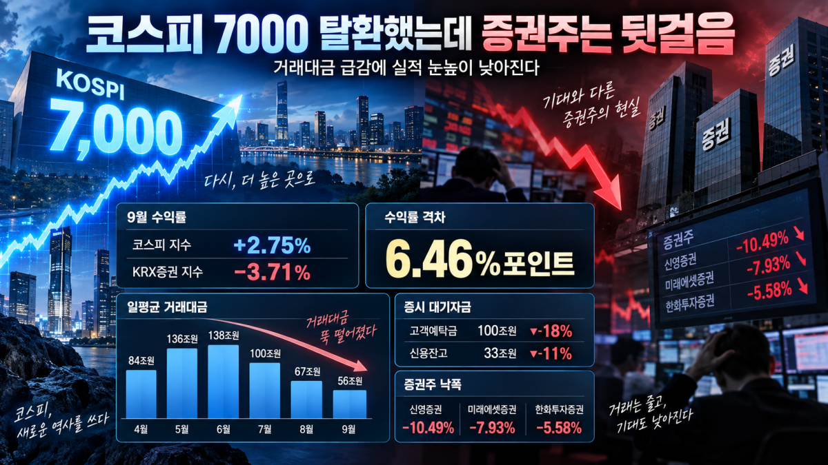▲AI 기반 편집 이미지. (이미지=챗GPT)