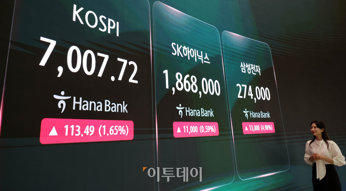 ▲코스피 지수가 7000선을 회복한 21일 서울 중구 하나은행 딜링룸이 분주한 모습이다. 코스피는 전 거래일보다 113.49포인트(1.65%) 상승한 7007.72, 코스닥 지수는 전 거래일보다 9.15포인트(1.11%) 오른 836.27에 거래를 마감했다. 고이란 기자 photoeran@