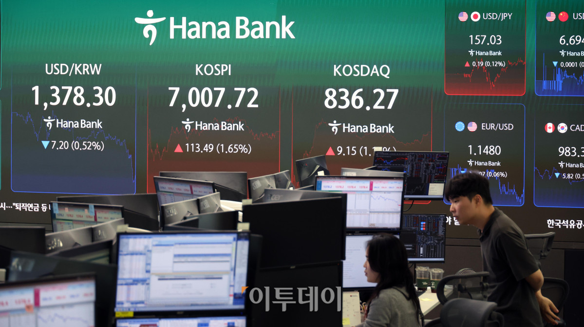▲코스피 지수가 7000선을 회복한 21일 서울 중구 하나은행 딜링룸이 분주한 모습이다. 코스피는 전 거래일보다 113.49포인트(1.65%) 상승한 7007.72, 코스닥 지수는 전 거래일보다 9.15포인트(1.11%) 오른 836.27에 거래를 마감했다. 고이란 기자 photoeran@