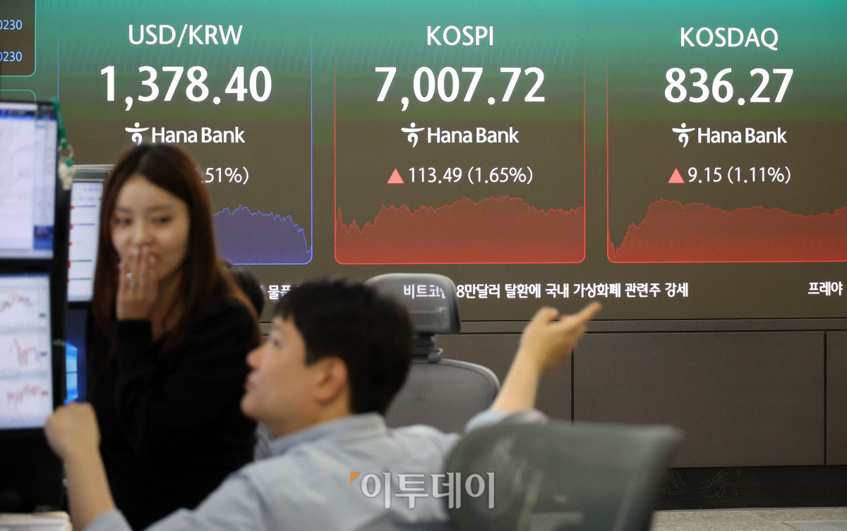 ▲코스피 지수가 7000선을 회복한 21일 서울 중구 하나은행 딜링룸이 분주한 모습이다. 코스피는 전 거래일보다 113.49포인트(1.65%) 상승한 7007.72, 코스닥 지수는 전 거래일보다 9.15포인트(1.11%) 오른 836.27에 거래를 마감했다. 고이란 기자 photoeran@