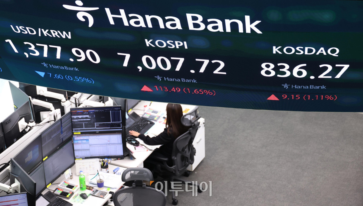 ▲코스피 지수가 7000선을 회복한 21일 서울 중구 하나은행 딜링룸이 분주한 모습이다. 코스피는 전 거래일보다 113.49포인트(1.65%) 상승한 7007.72, 코스닥 지수는 전 거래일보다 9.15포인트(1.11%) 오른 836.27에 거래를 마감했다. 고이란 기자 photoeran@