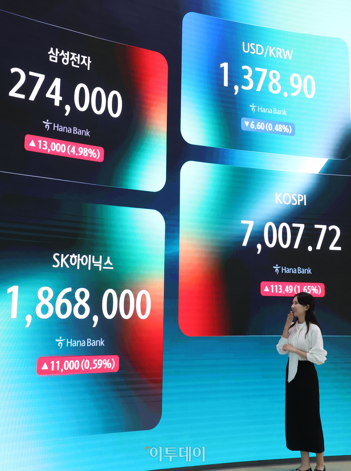 ▲코스피 지수가 7000선을 회복한 21일 서울 중구 하나은행 딜링룸이 분주한 모습이다. 코스피는 전 거래일보다 113.49포인트(1.65%) 상승한 7007.72, 코스닥 지수는 전 거래일보다 9.15포인트(1.11%) 오른 836.27에 거래를 마감했다. 고이란 기자 photoeran@