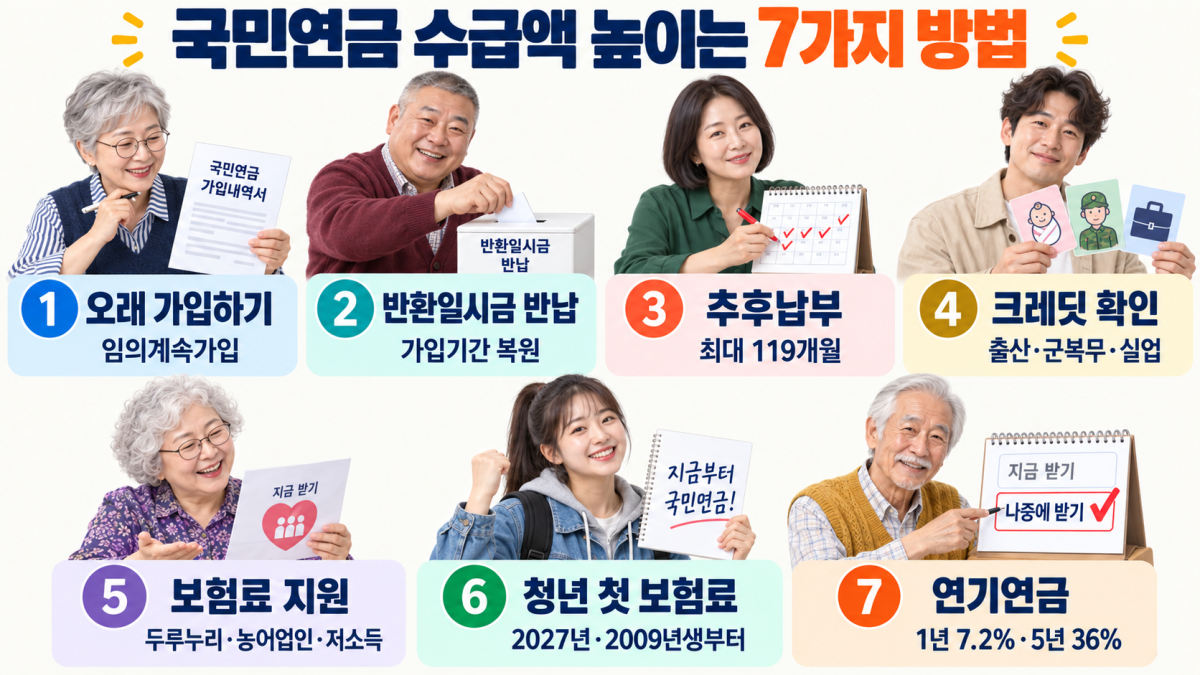 (이미지=AI 생성)