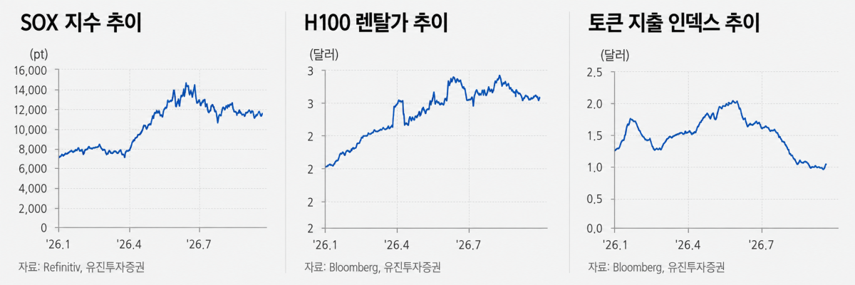 ▲(AI 기반 편집 이미지)