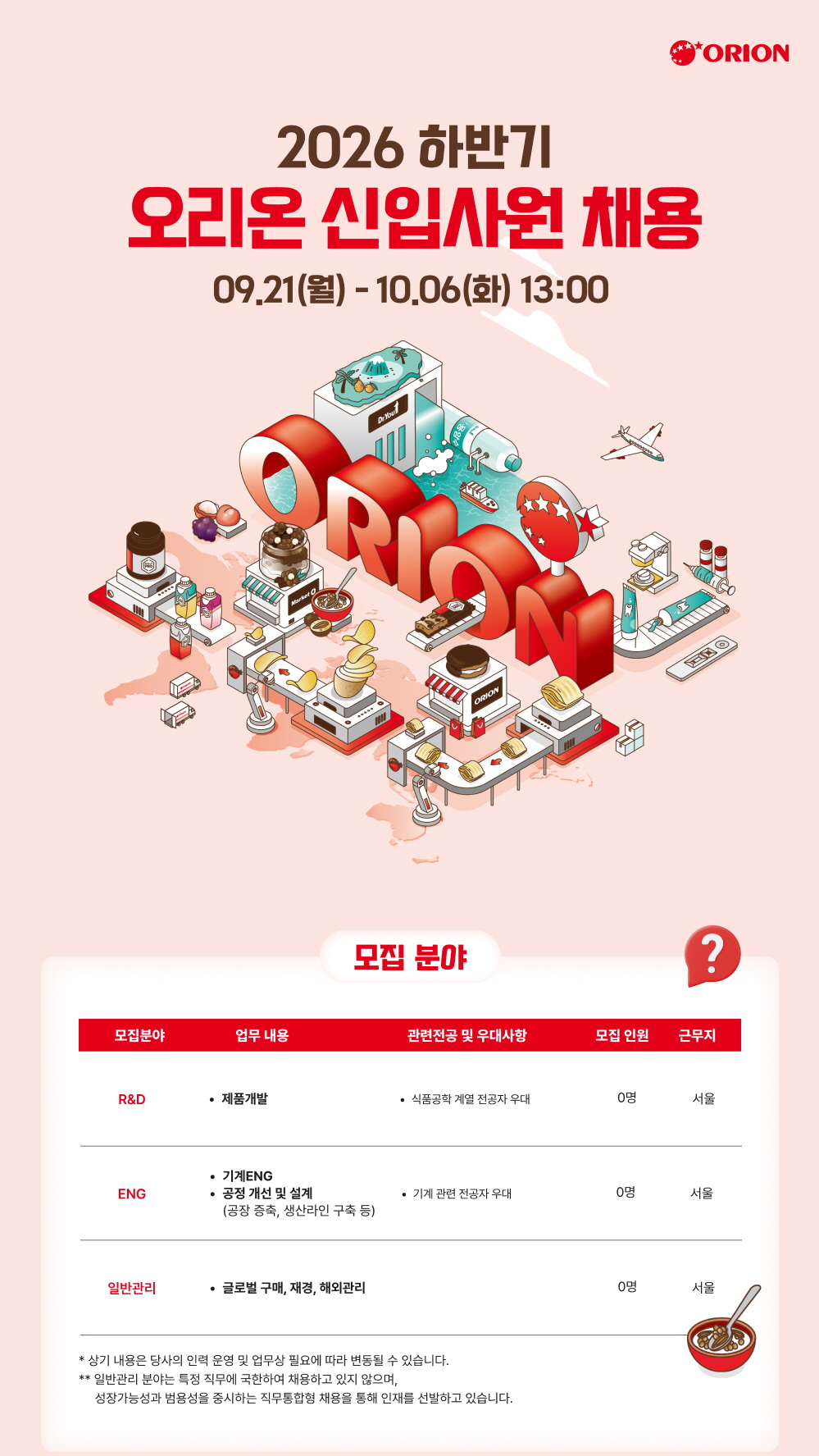 ▲‘오리온 2026년 하반기 신입사원 채용’ 포스터 (사진제공=오리온)