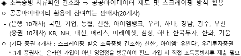 (출처=금융위원회)