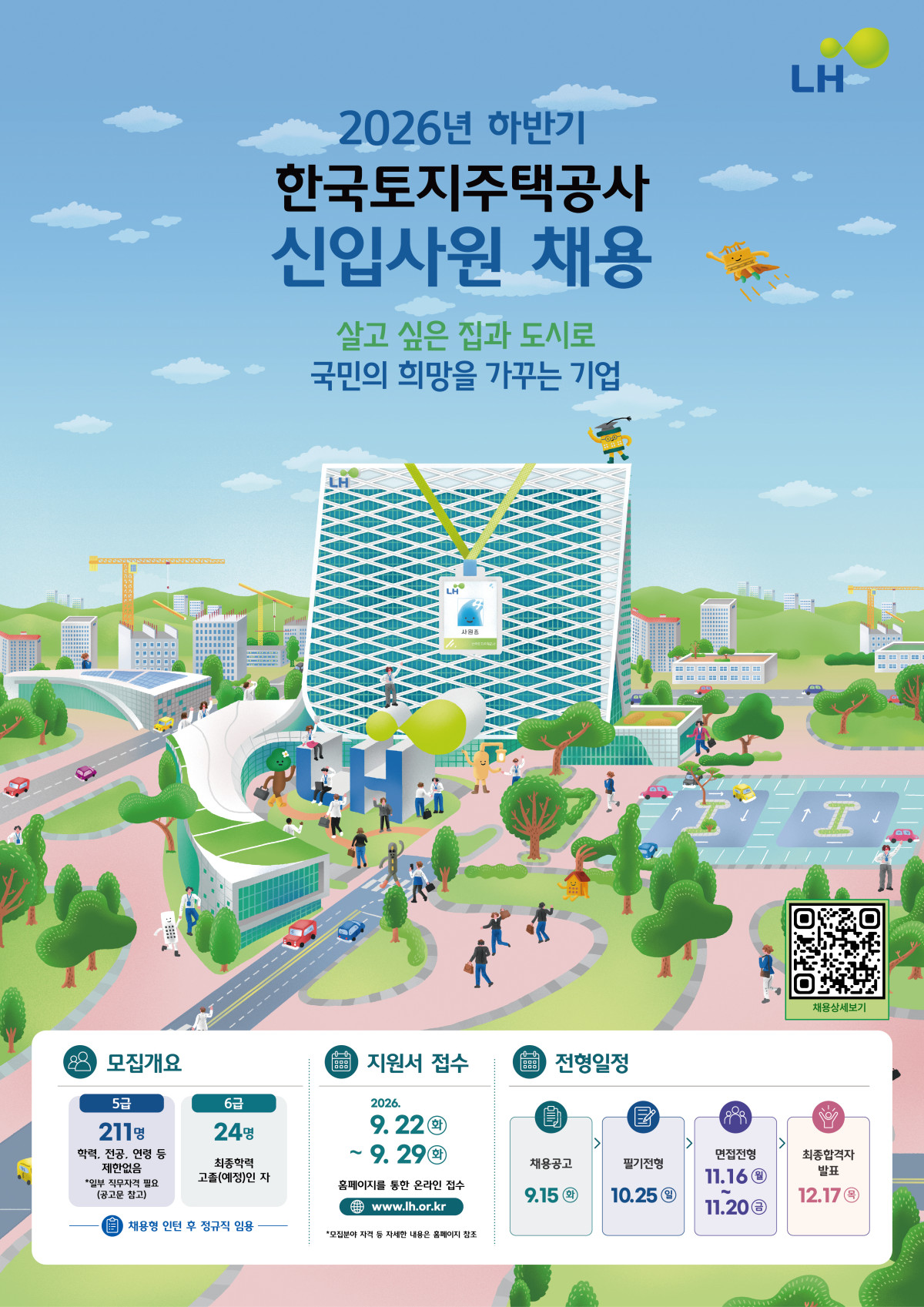 ▲LH 2026년 하반기 채용포스터. (사진제공=한국토지주택공사)