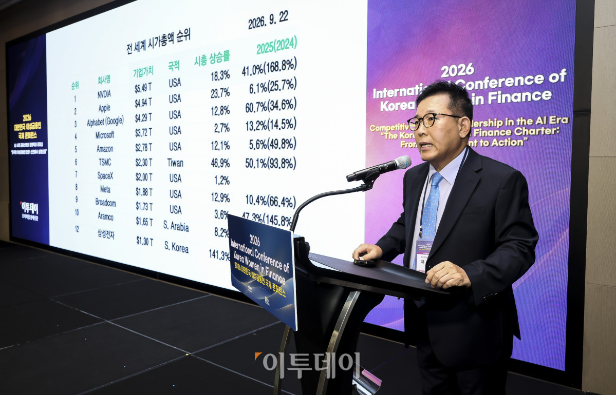 ▲유효상 유니콘경영경제연구원 원장이 22일 서울 여의도 콘래드 서울에서 열린 ‘2026 대한민국 여성금융인 국제 콘퍼런스’에서 패널토론 중 'AI와 글로벌 대전환'을 주제로 발표하고 있다. 이투데이와 여성금융인네트워크가 개최한 대한민국 여성금융인 국제 콘퍼런스는 AI 시대 금융산업의 경쟁력과 리더십의 해법을 모색하는 자리다. 금융권 여성 리더와 임직원, 정부·국회·유관기관 및 국내외 주요 인사 등 200여 명이 모여 AI가 바꿀 금융의 미래를 진단하고 여성 인재를 핵심 리더로 키우기 위한 실행 방안을 논의했다. 고성준 기자 joonko1@