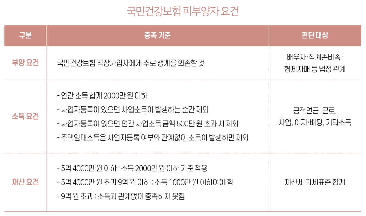 (그래픽 이은숙 기자ㆍAI 생성)
